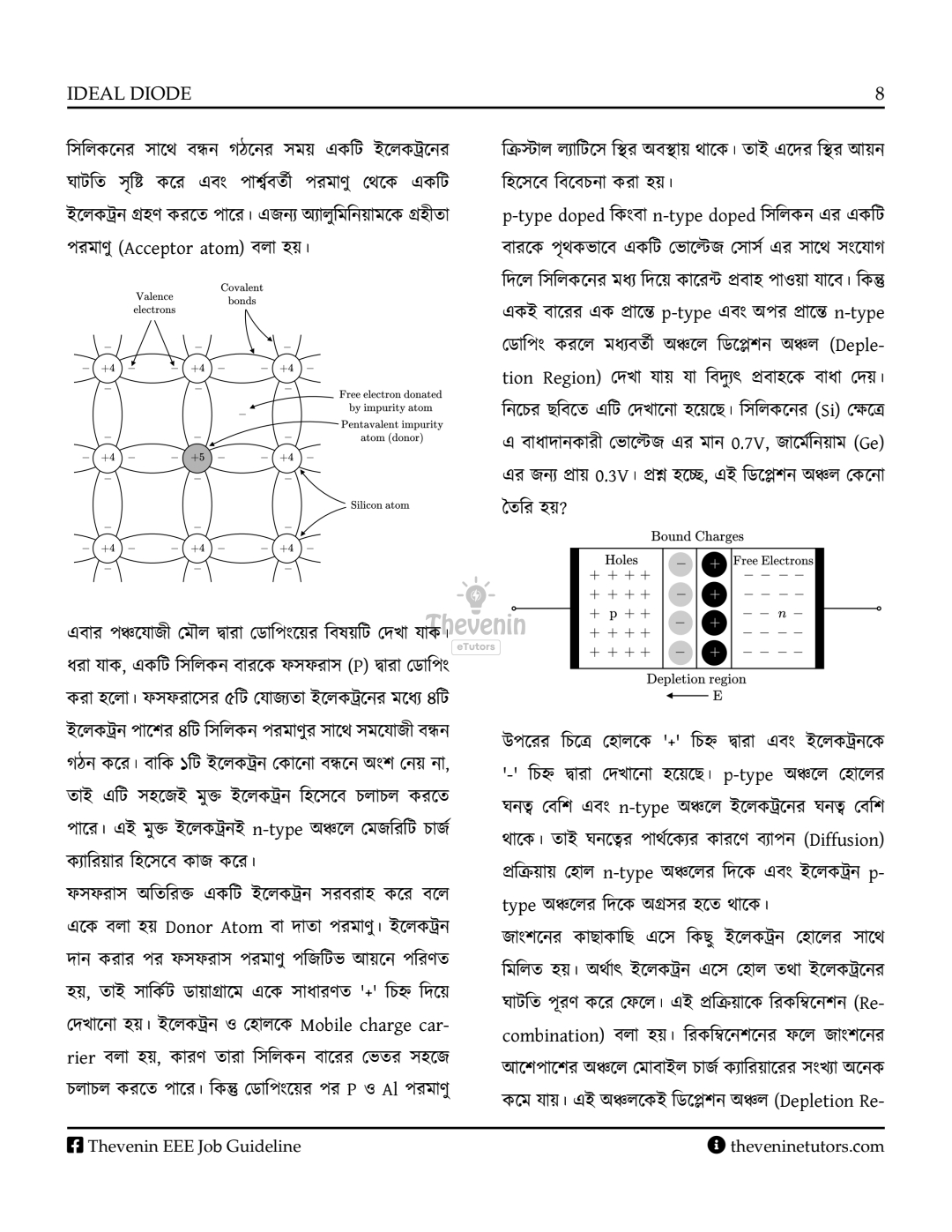 Thevenin Textbook 02: Electronics - Image 10